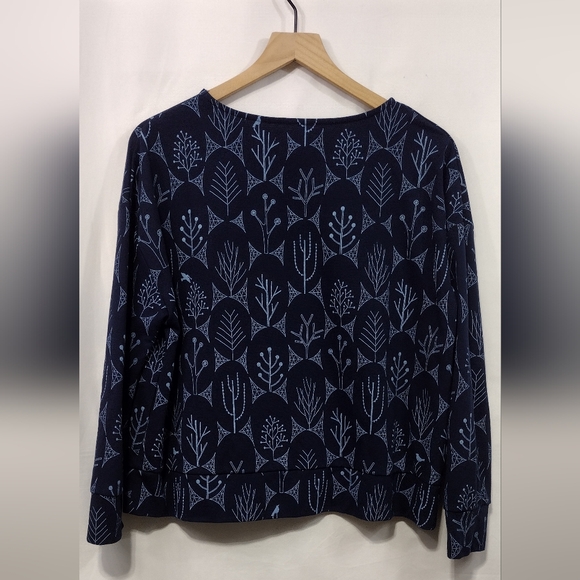 RELISTED - Picture 3 of 6